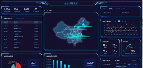 资产信息管理平台及数据分析截图 8