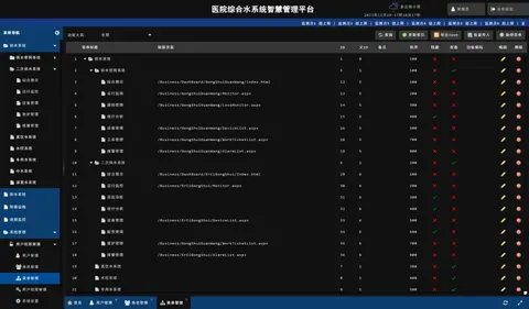 医院综合用水智慧管理平台截图 9