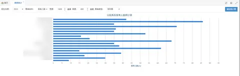 博士研究生招生管理平台截图 20