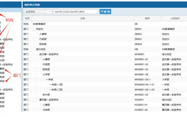 企业应用开发平台（Enterprise Develop Platform）封面