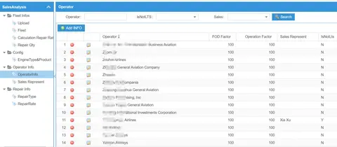 航空制造业内部管理系统截图 7
