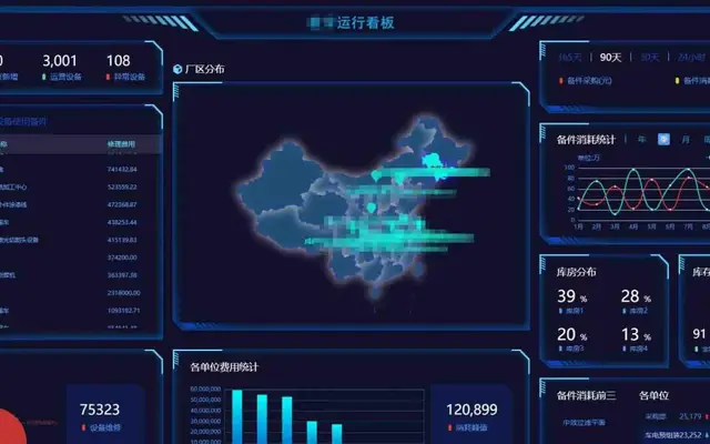 资产信息管理平台及数据分析封面