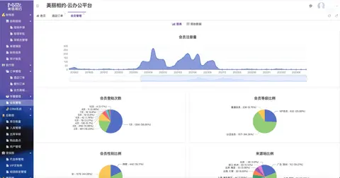 美丽相约云办公平台（酒店管理）截图 4