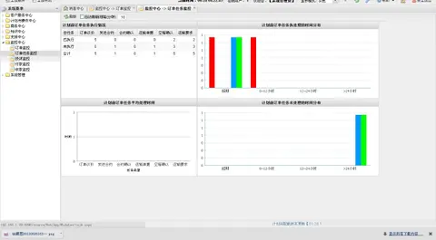 车辆信息管理系统截图 2