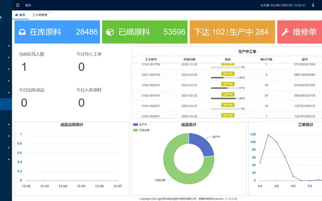 华电众信MES系统封面