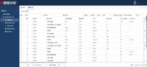 资产信息管理平台及数据分析截图 4