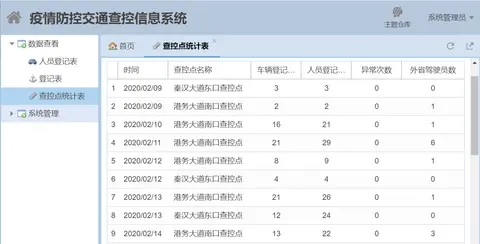 疫情防控交通查控系统（6天上线）截图 3