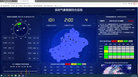 航空气象信息综合服务系统截图 18